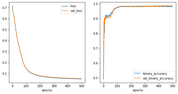 ../_images/notebooks_classification_understanding_16_1.png