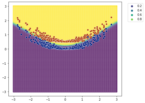 ../_images/notebooks_classification_understanding_25_0.png
