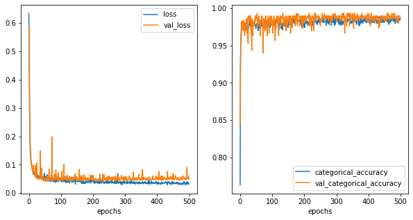 ../_images/notebooks_classification_understanding_31_1.png