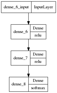 ../_images/notebooks_classification_understanding_33_0.png