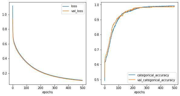 ../_images/notebooks_classification_understanding_42_1.png