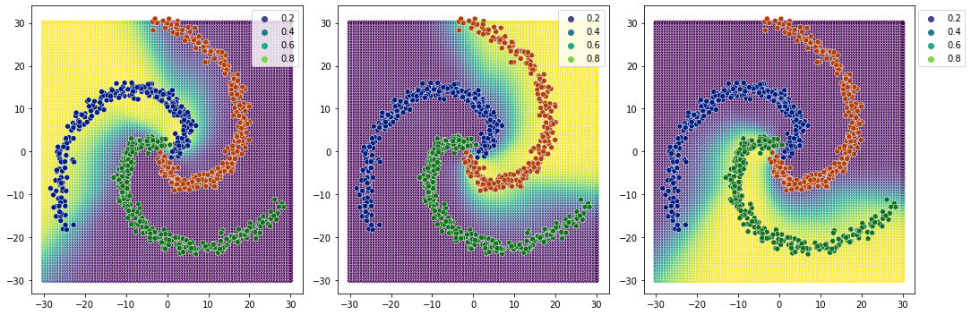 ../_images/notebooks_classification_understanding_44_0.png
