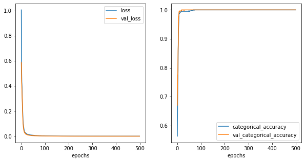 ../_images/notebooks_classification_understanding_52_1.png