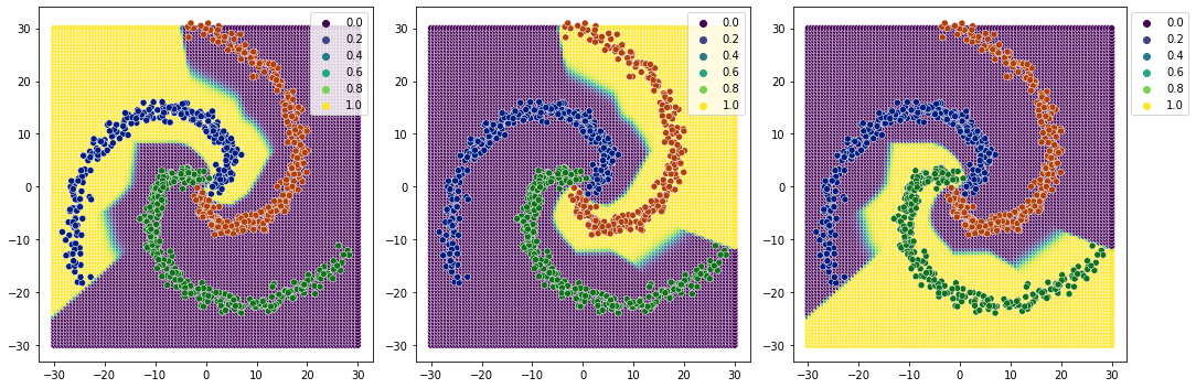 ../_images/notebooks_classification_understanding_54_0.png