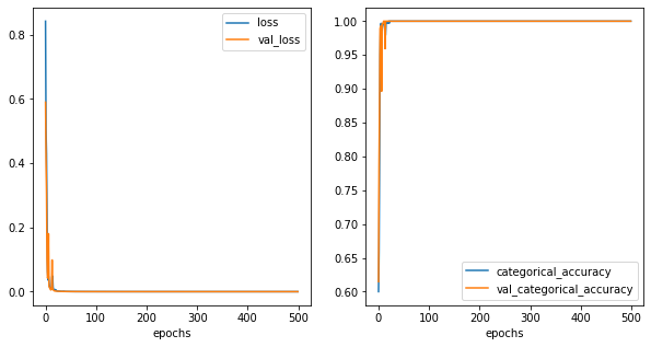 ../_images/notebooks_classification_understanding_58_1.png