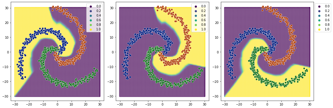 ../_images/notebooks_classification_understanding_60_0.png