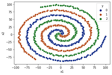 ../_images/notebooks_classification_understanding_63_1.png