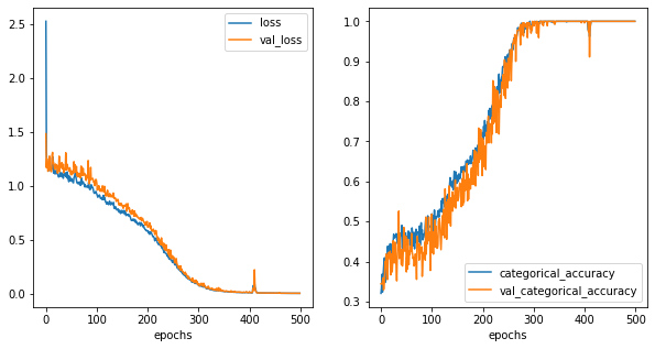 ../_images/notebooks_classification_understanding_73_1.png