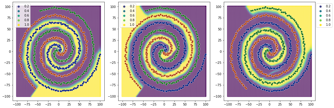 ../_images/notebooks_classification_understanding_75_0.png