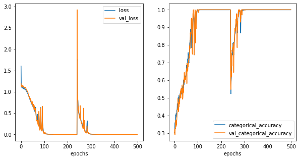 ../_images/notebooks_classification_understanding_79_1.png