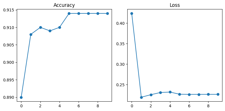 ../_images/notebooks_logistic_regression_from_scratch_20_0.png