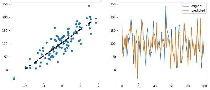 ../_images/notebooks_regression_understanding_10_1.png