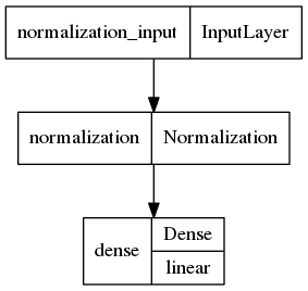 ../_images/notebooks_regression_understanding_24_0.png