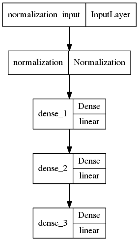 ../_images/notebooks_regression_understanding_35_0.png