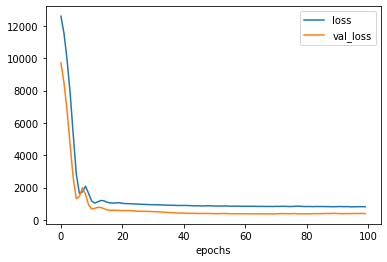 ../_images/notebooks_regression_understanding_37_1.png