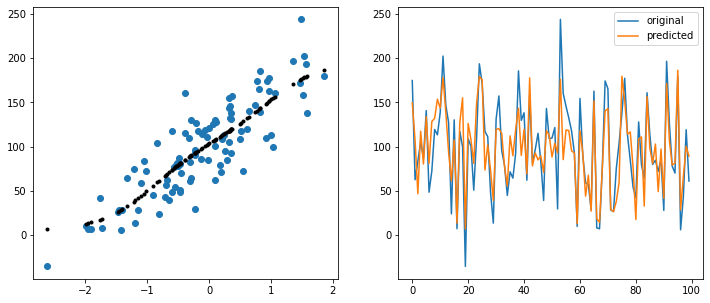 ../_images/notebooks_regression_understanding_37_3.png