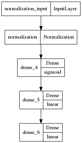 ../_images/notebooks_regression_understanding_39_0.png
