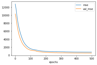 ../_images/notebooks_regression_understanding_41_2.png