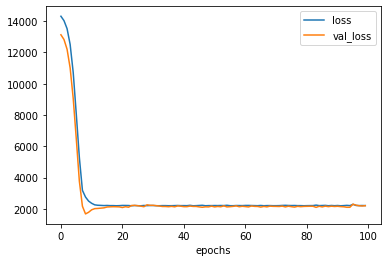 ../_images/notebooks_regression_understanding_49_1.png