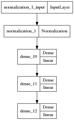 ../_images/notebooks_regression_understanding_51_0.png