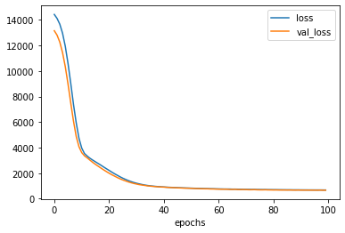 ../_images/notebooks_regression_understanding_53_1.png