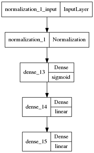 ../_images/notebooks_regression_understanding_54_0.png