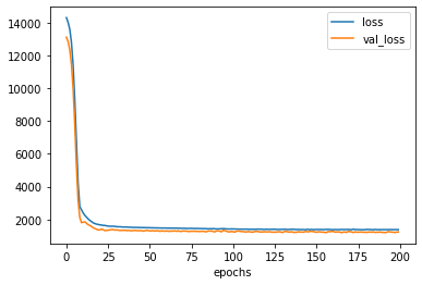 ../_images/notebooks_regression_understanding_56_1.png