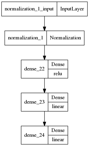 ../_images/notebooks_regression_understanding_57_0.png