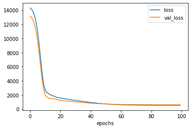 ../_images/notebooks_regression_understanding_59_1.png