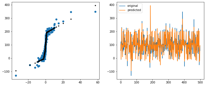 ../_images/notebooks_regression_understanding_59_3.png