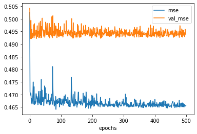 ../_images/notebooks_regression_understanding_65_2.png