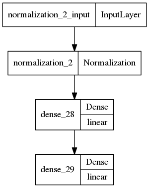 ../_images/notebooks_regression_understanding_67_0.png