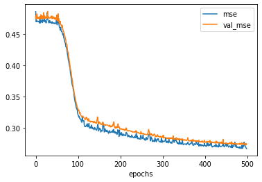 ../_images/notebooks_regression_understanding_69_2.png
